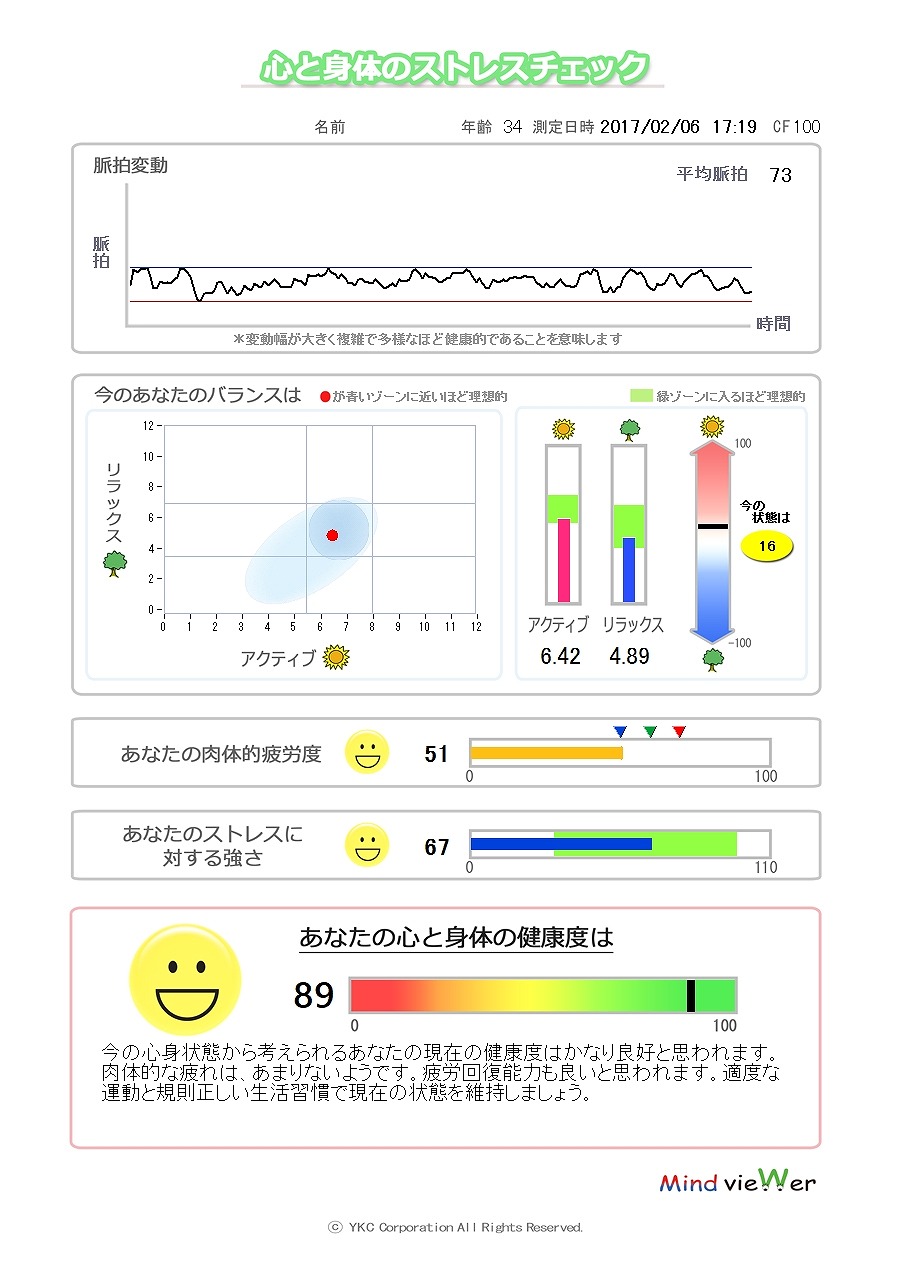 ストレス値測定