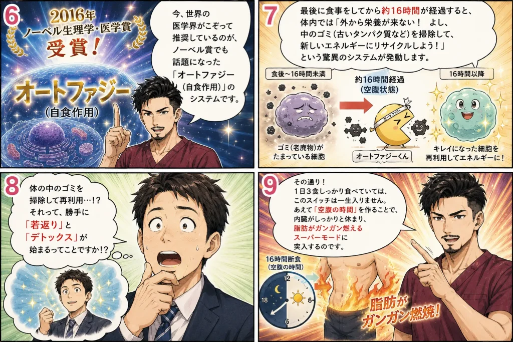 オートファジー解説マンガ06~09コマ